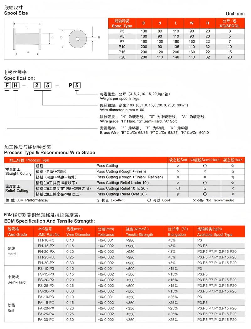 产品规格与参数(1).jpg